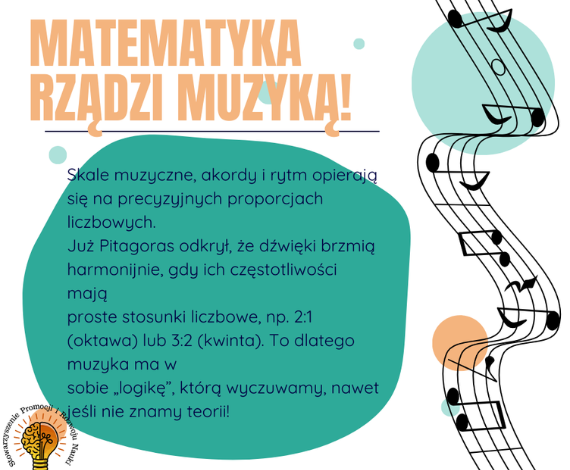 matematyka rządzi muzyką